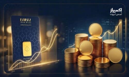 روند قیمت سکه