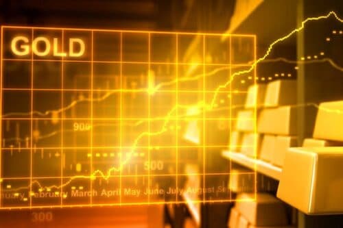 تحلیل بنیادی قیمت طلا در سال ۱۴۰۵