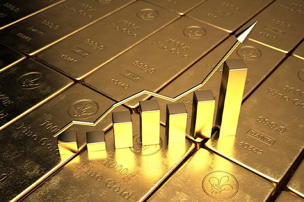 تحلیل تکنیکال طلا