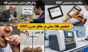 مقایسه XRF با روش‌های سنتی تشخیص طلا