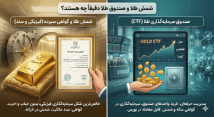 امنیت در سرمایه گذاری