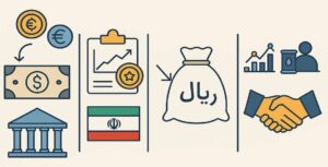 پشتوانه طلا و پشتوانه پول ایران چیست
